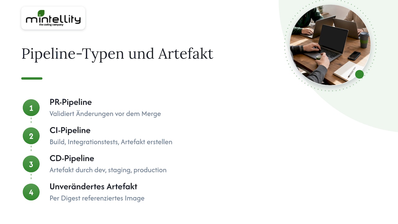 Drei Pipeline-Typen und Umgebungen im Ablauf