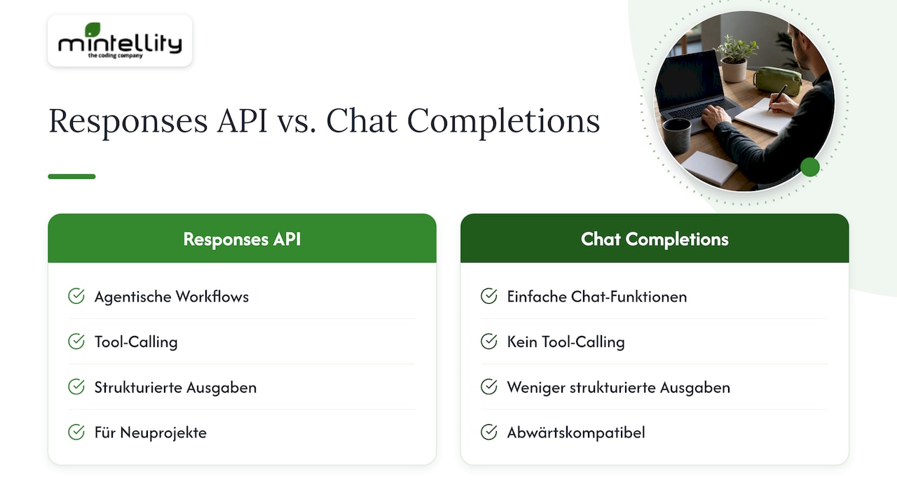 Vergleich der Anwendungsfälle beider OpenAI-APIs