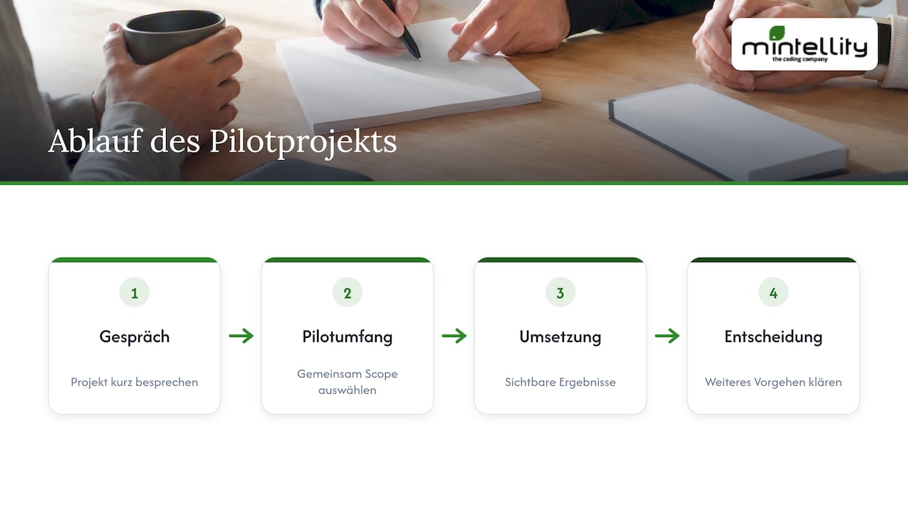 Gemeinsam starten: Wir begleiten Einführung und Betrieb — overview diagram